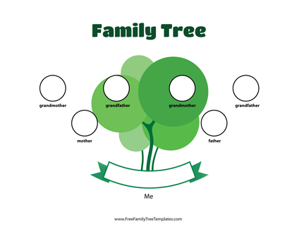 Mac Family Tree 7 Download Free
